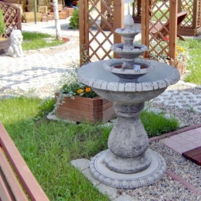szökőkút